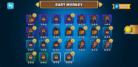 Tier: 5. . Btd6 all insta monkeys mod
